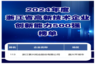 喜报！918.com纸业入选浙江省高新技术企业创新能力500强榜单