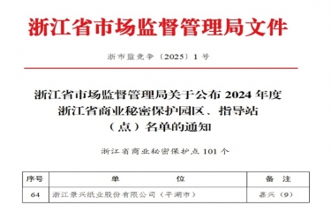 918.com纸业入选省技易奥秘；さ